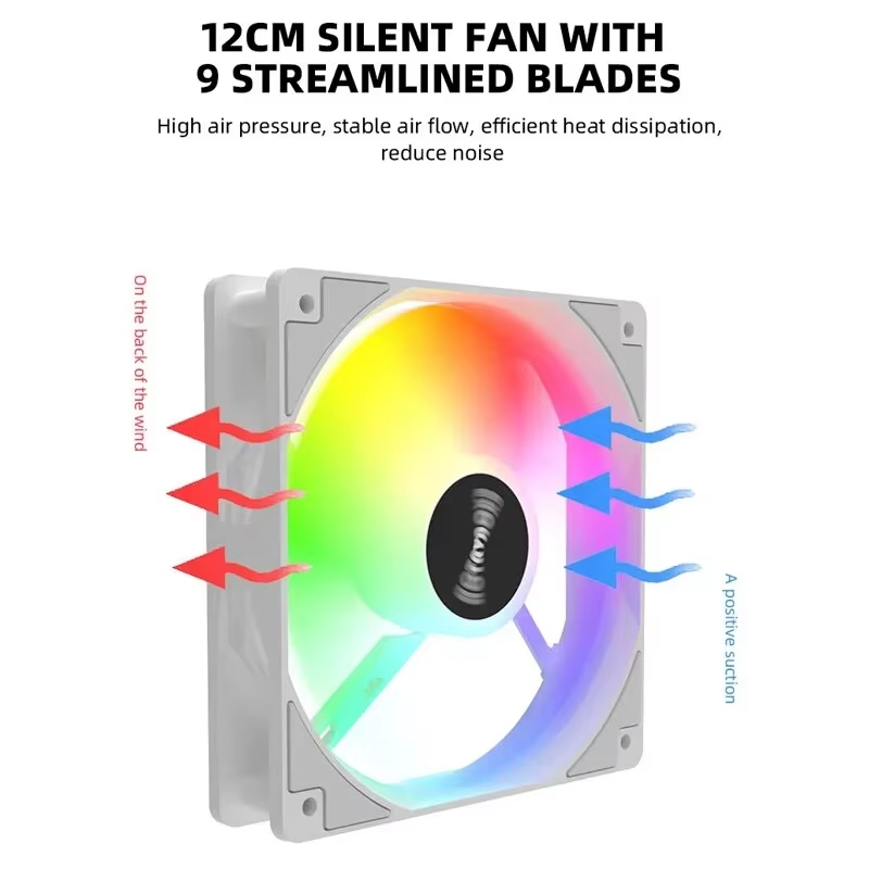 Ventilateur de boîtier PC 120m - Desk Setup Lighting avis et prix