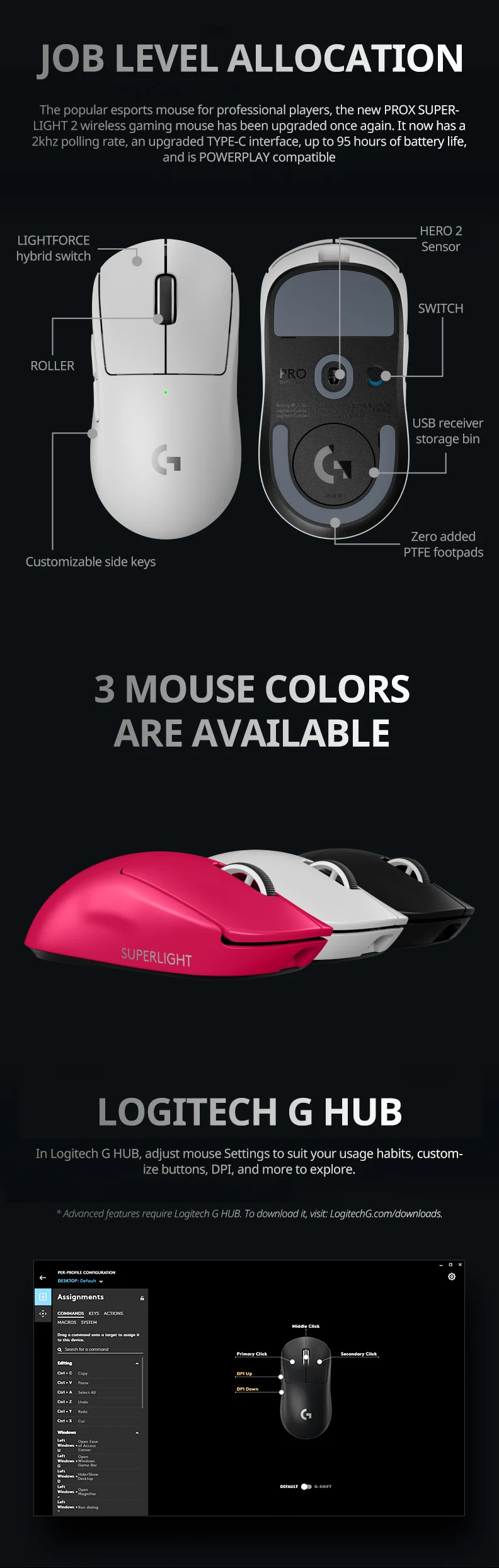 Logitech PRO X SUPERLIGHT/PRO  - Logitech Mouse G502 avis et prix